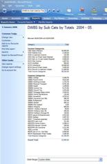 Accounting for a better life - Image 2